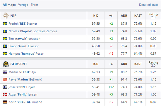 2025年全球PC市场分析联想苹果华硕表现亮眼