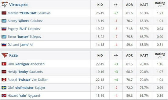 益阳电竞嘉年华圆满落幕引领文旅新风潮