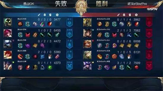 沐瞳自走棋新作在东南亚首月流水突破335万的成功分析