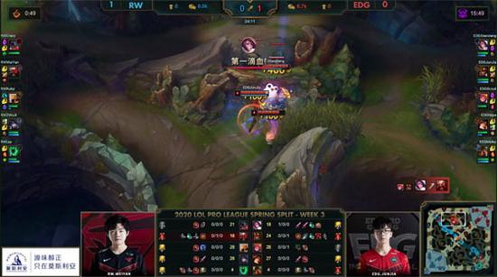 深入解析2025年中国电子竞技产业最新发展报告