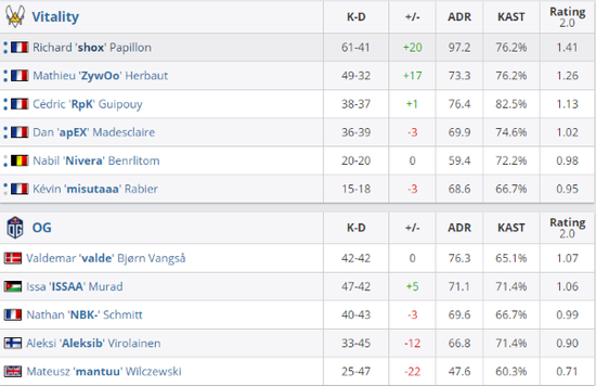 菲尼克斯角色即将加入风暴英雄游戏阵容